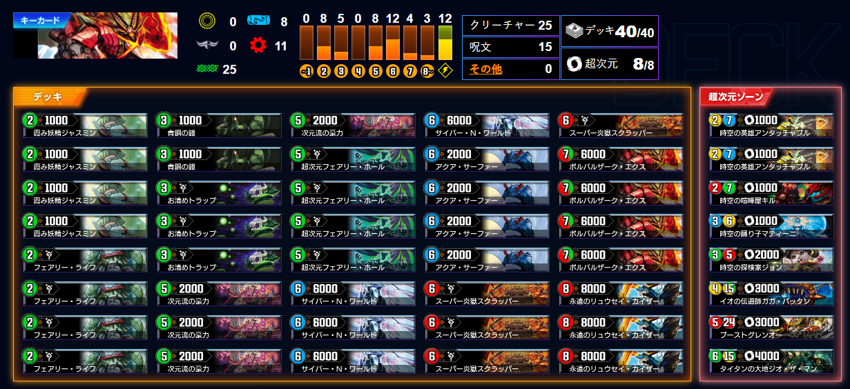 ND】シータ(青赤緑)Nエクスデッキリスト(10/14新規)【第16弾環境 