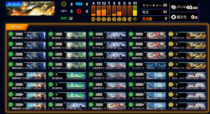 Ad 白緑スノーフェアリー デッキリスト 10 11新規 第16弾環境 Beans デュエプレ環境調査 攻略