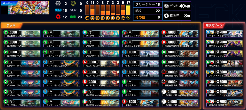 AD】シータ(青赤緑)刃鬼デッキリスト(2023/7/14)【第20弾環境 